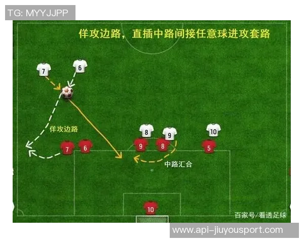 足球场上的精彩射门瞬间与战术分析探讨