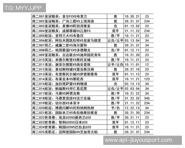 足球心水超市助你精准预测赛事结果尽享精彩足球体验